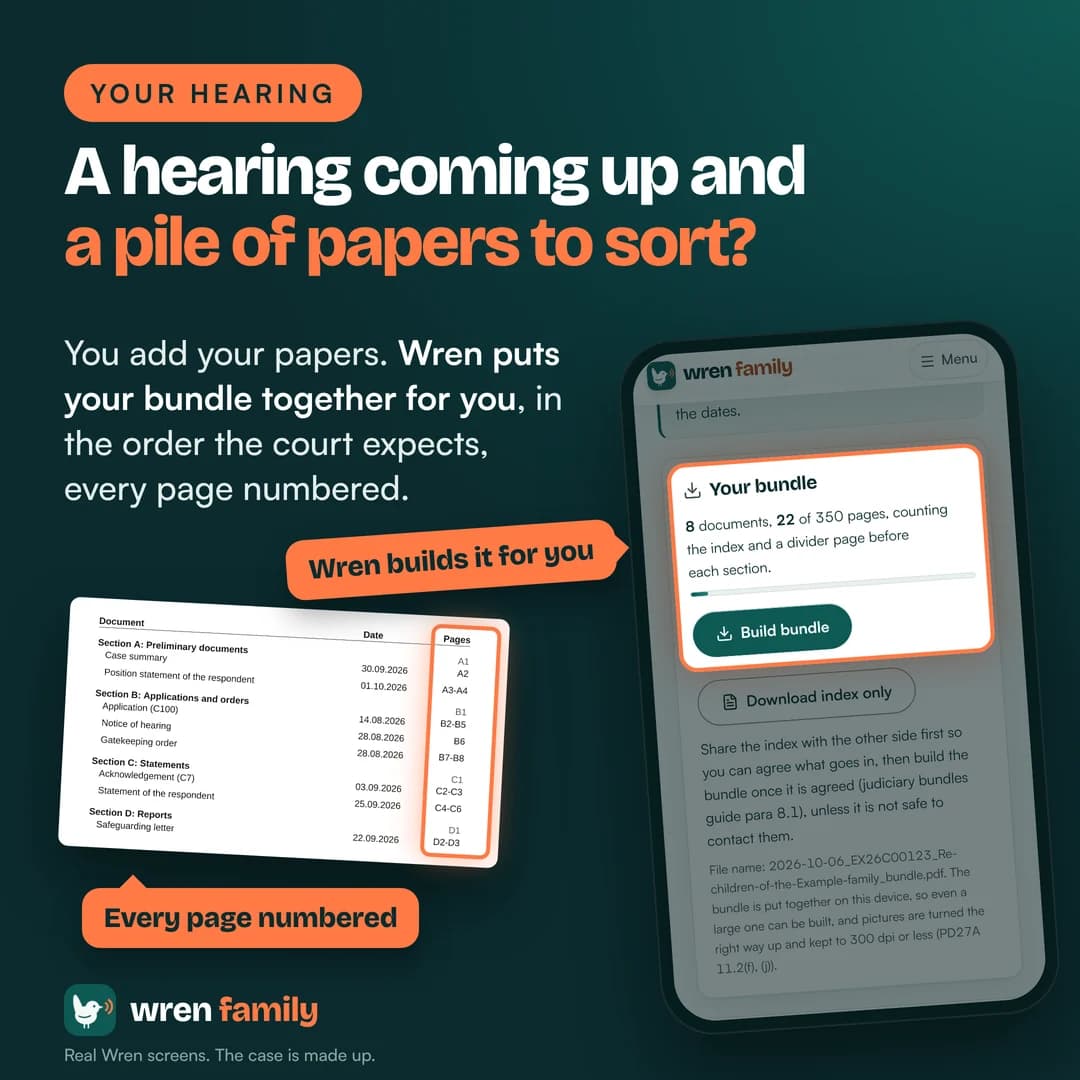 A hearing coming up and a pile of papers to sort? Wren puts your bundle together for you. Real Wren screens. The case is made up.